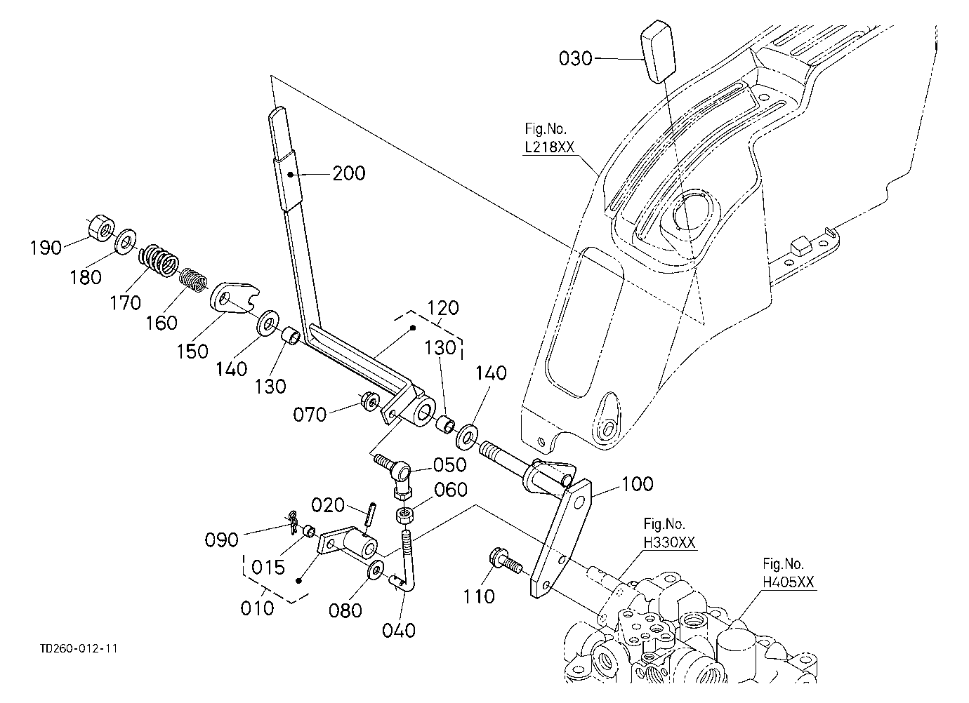 Position Control Lever