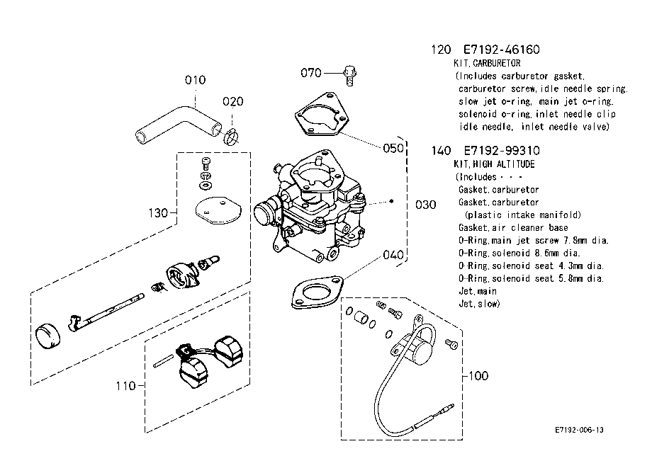 Carburettor