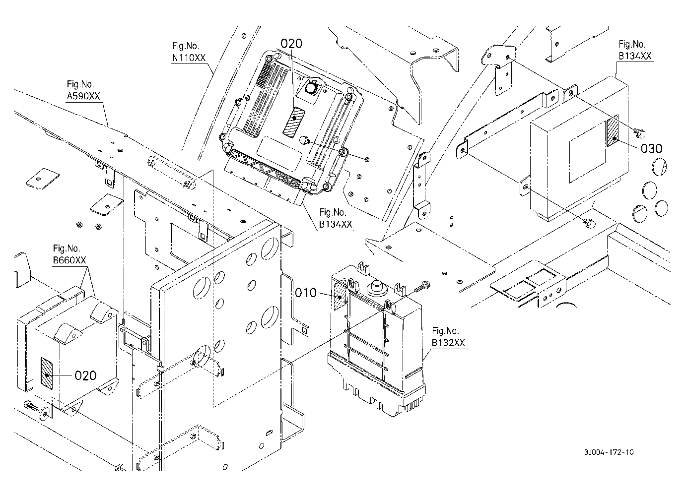 Label (Ecu/Controller)