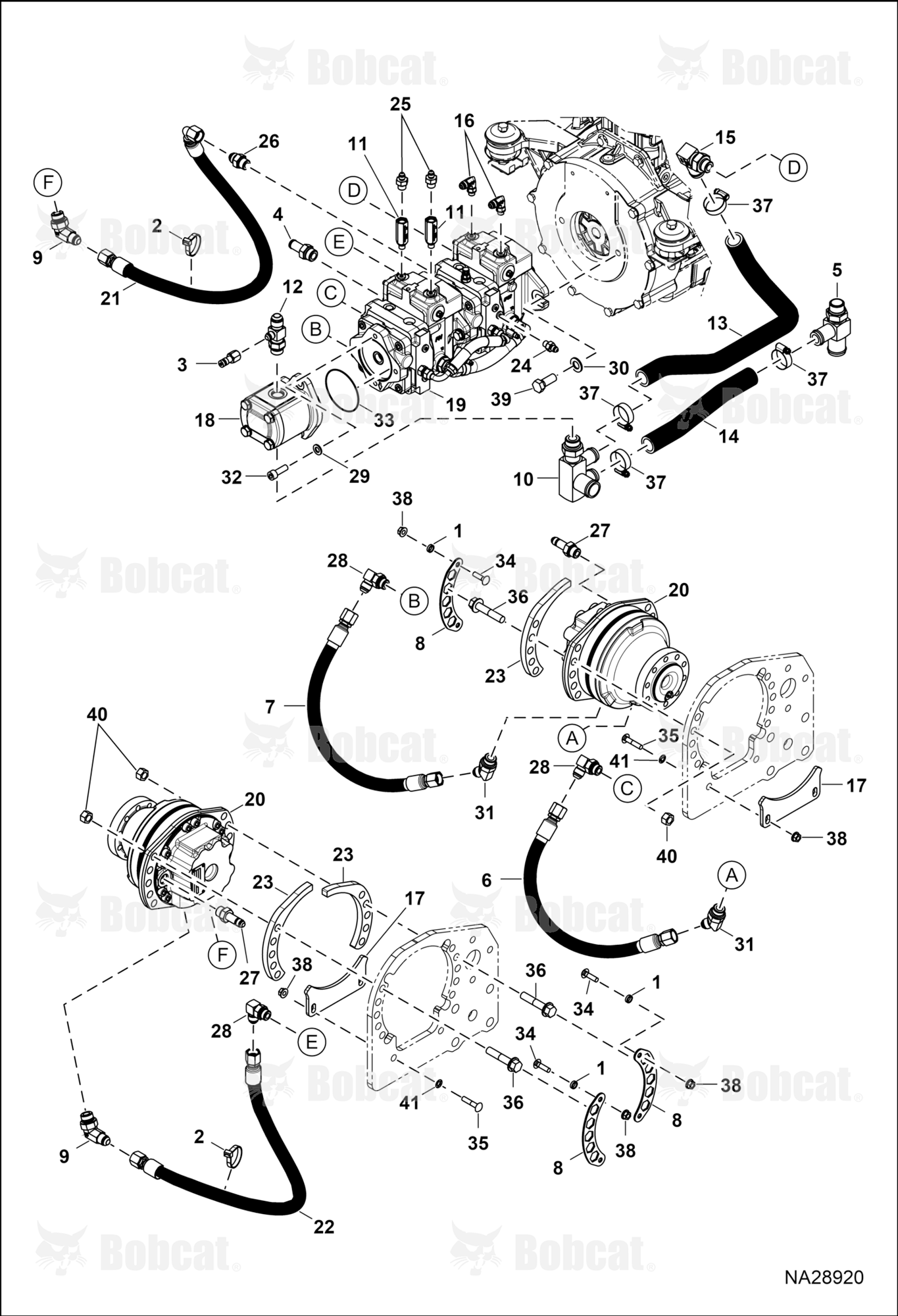 Hydrostatic Circuitry