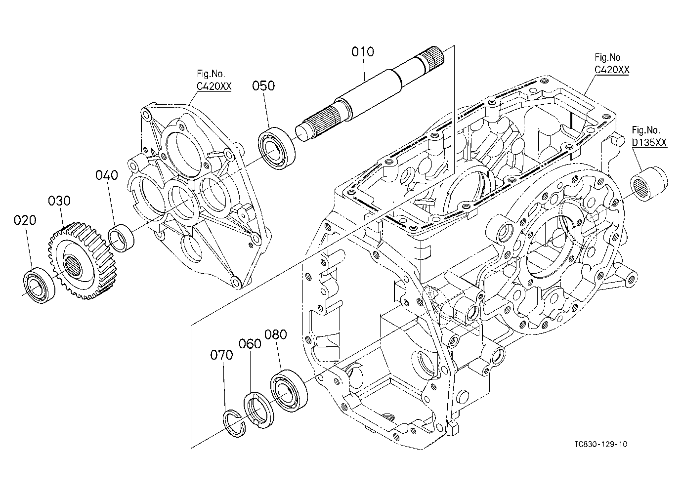 Pto Drive Shaft