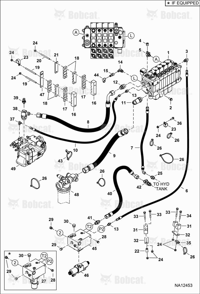 Hydraulic Circuitry (Control Valve & Manifold Block)