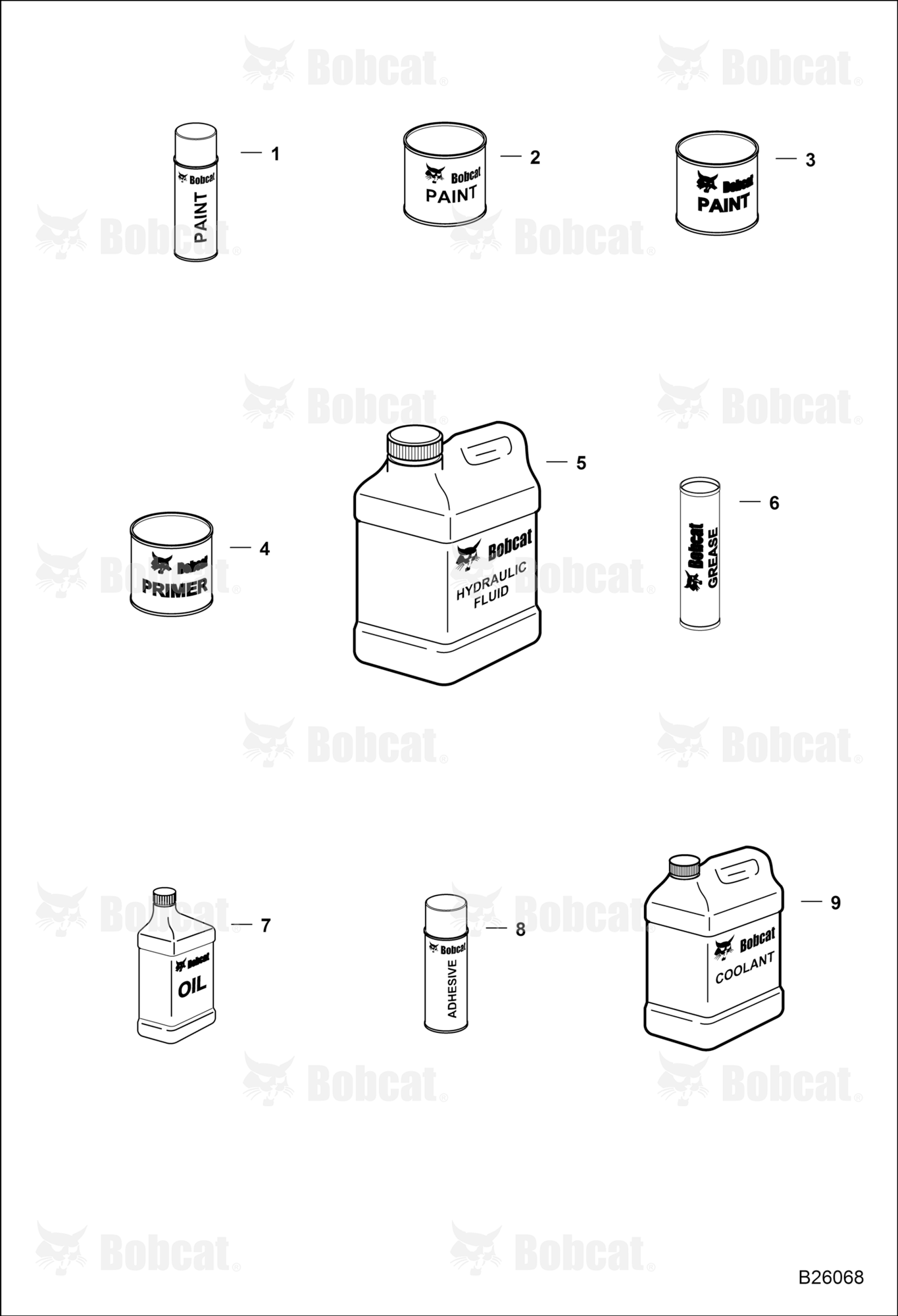 Maintenance Items (Bulk Items)