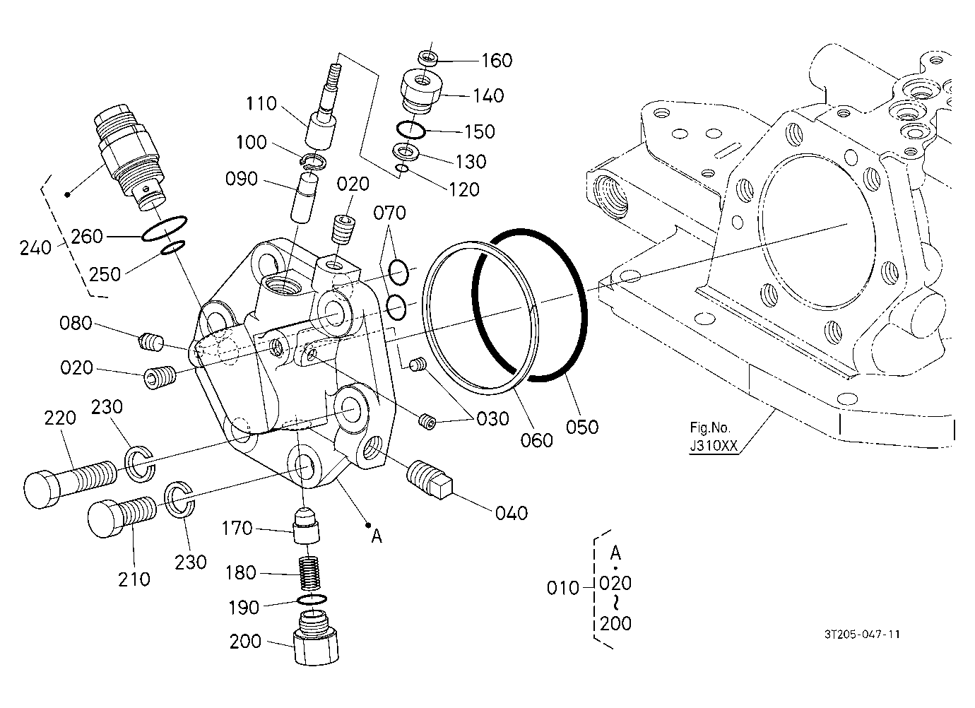 Hydraulic Cylinder Cover