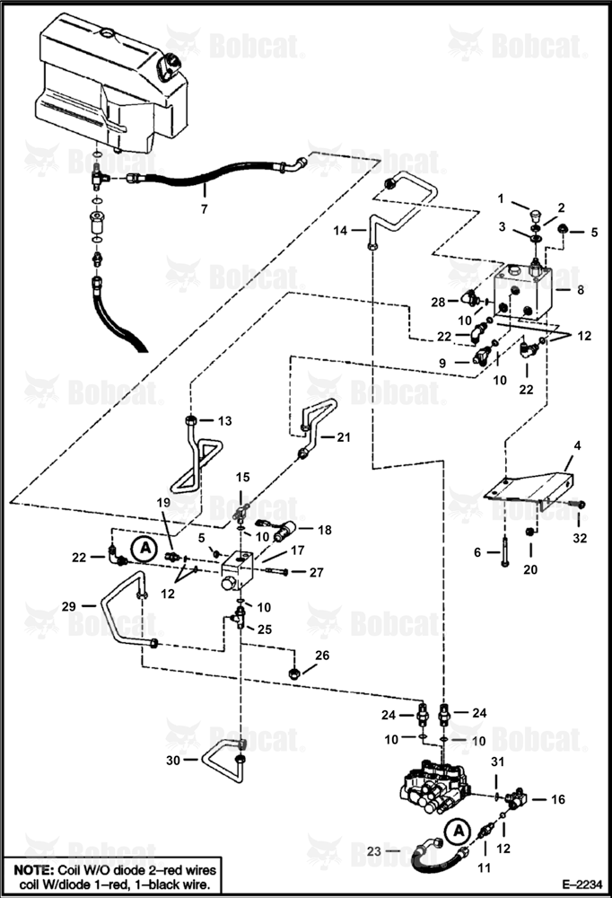Lift & Tilt Control System