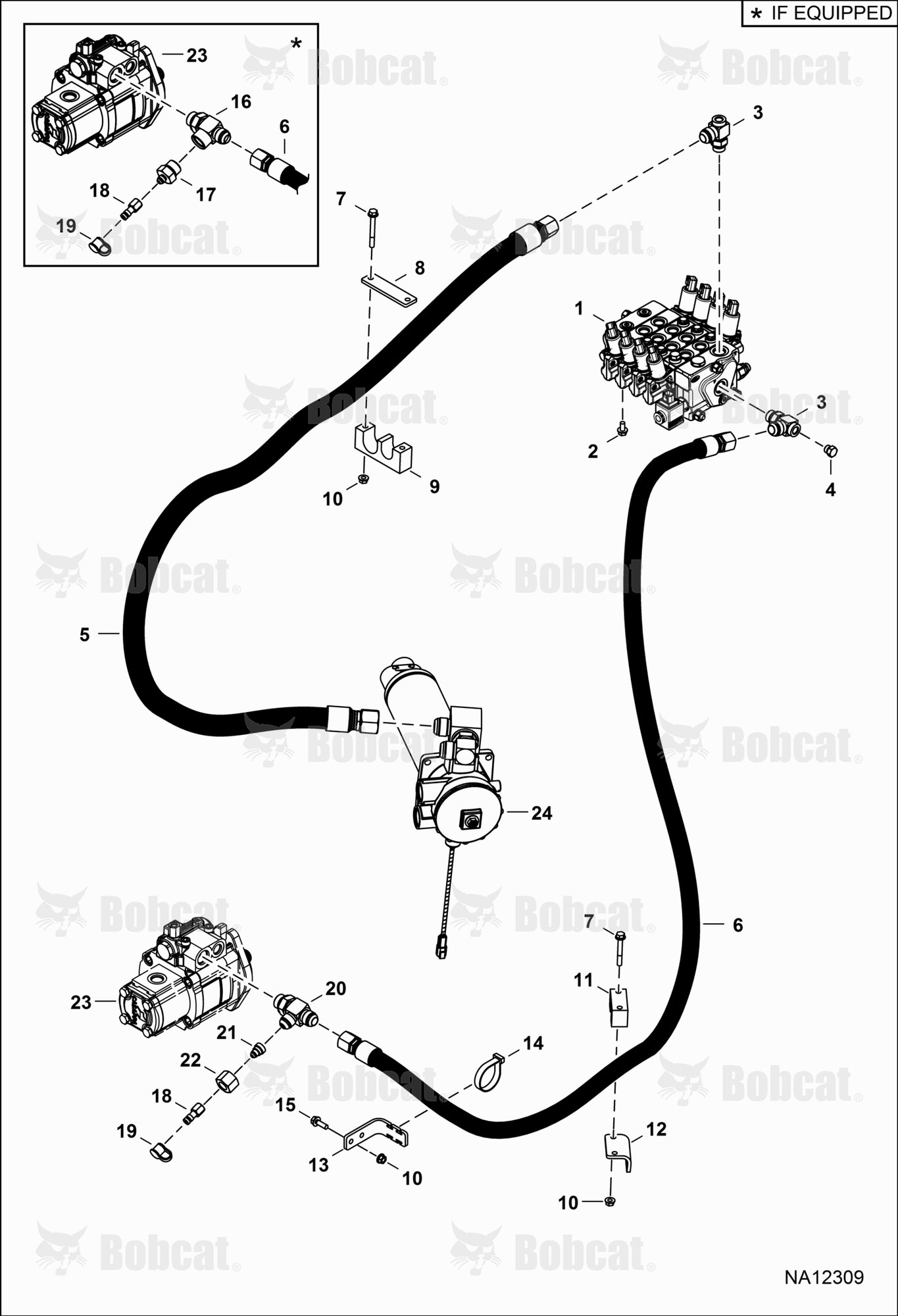 Hydraulic Circuitry (Control Valve)