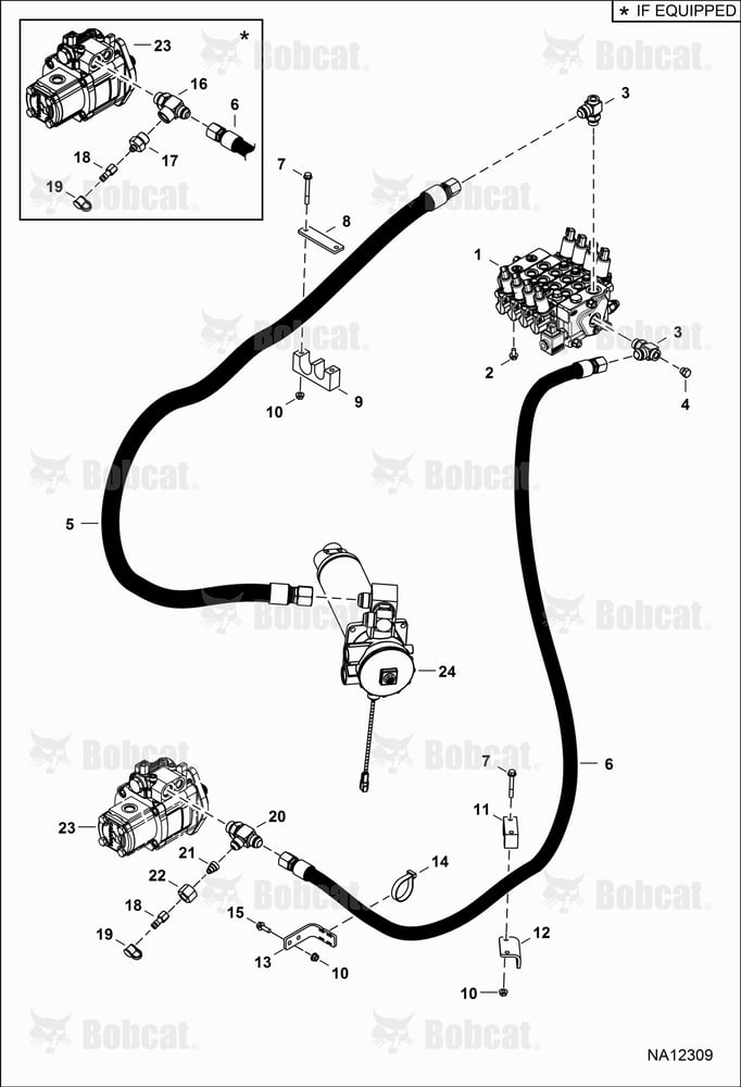 Hydraulic Circuitry (Control Valve)