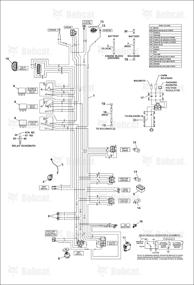 Kawasaki Wire Harness