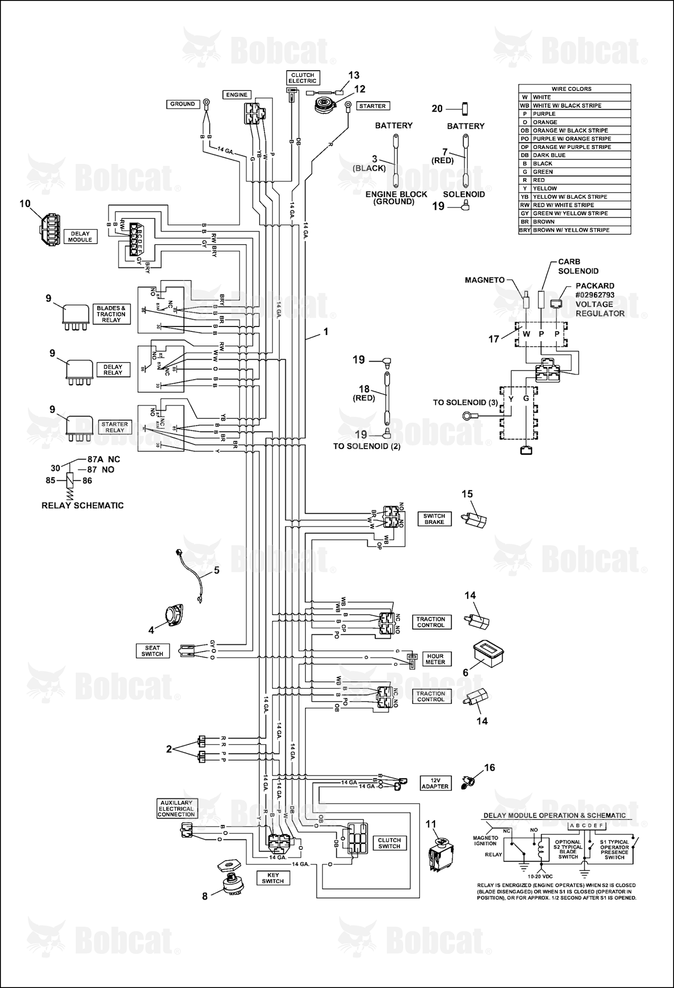 Kawasaki Wire Harness