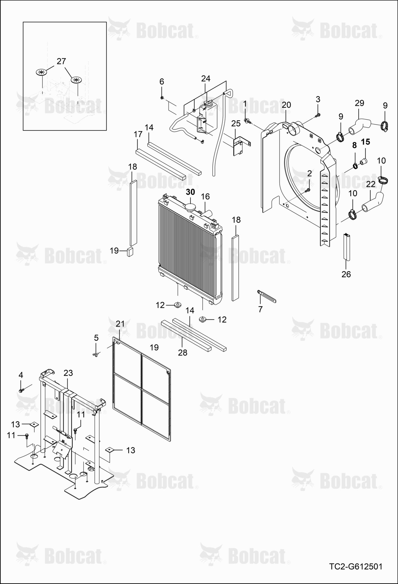 Radiator Group