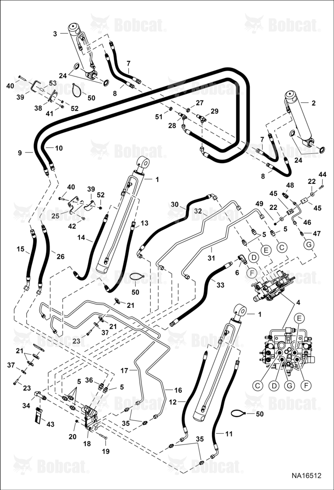 Hydraulic Circuitry (W/BPV Junction Block)