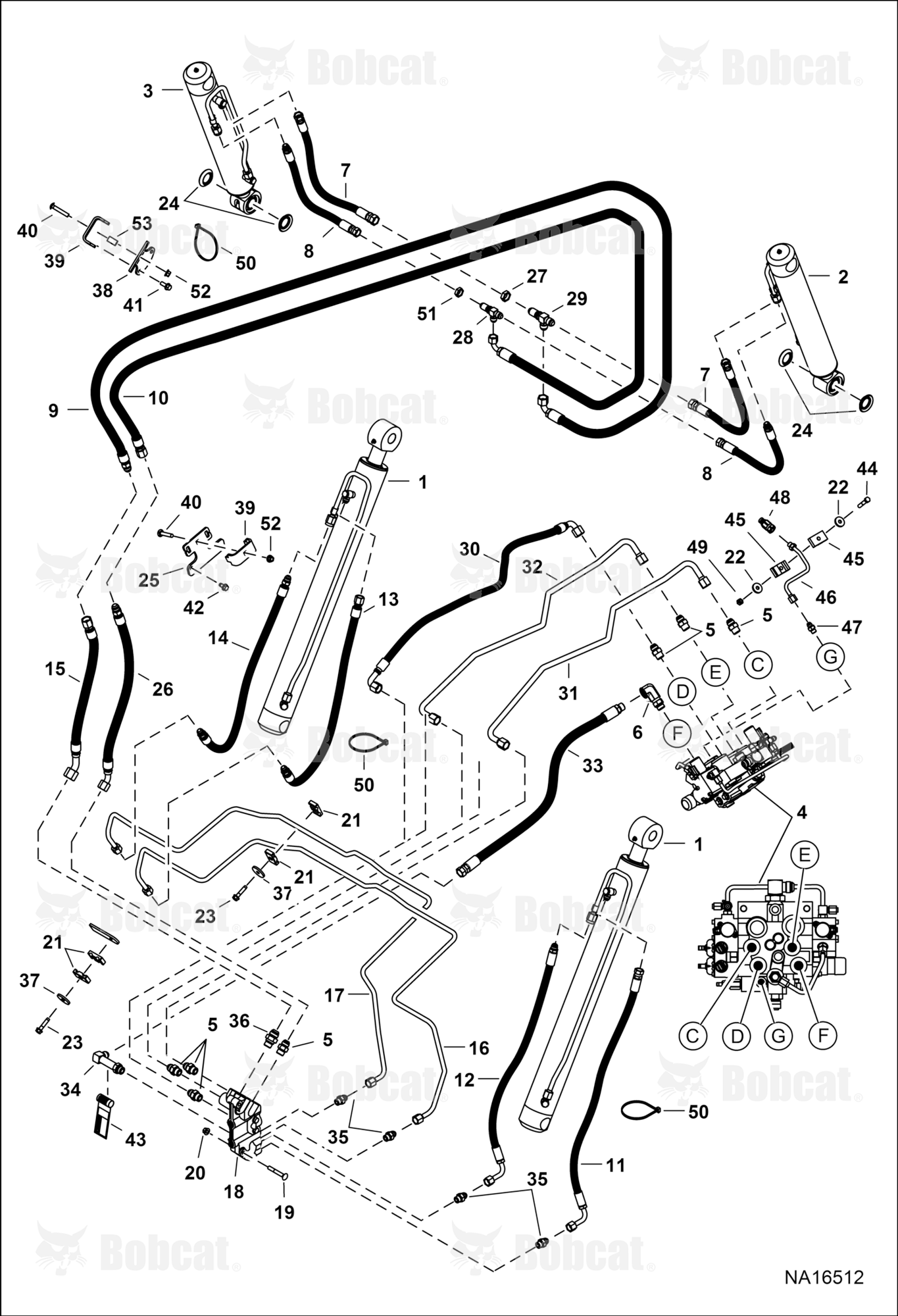 Hydraulic Circuitry (W/BPV Junction Block)
