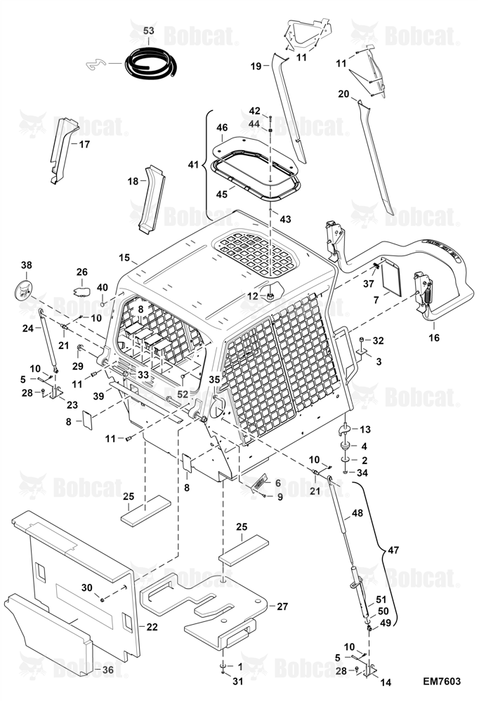 Operator CAB