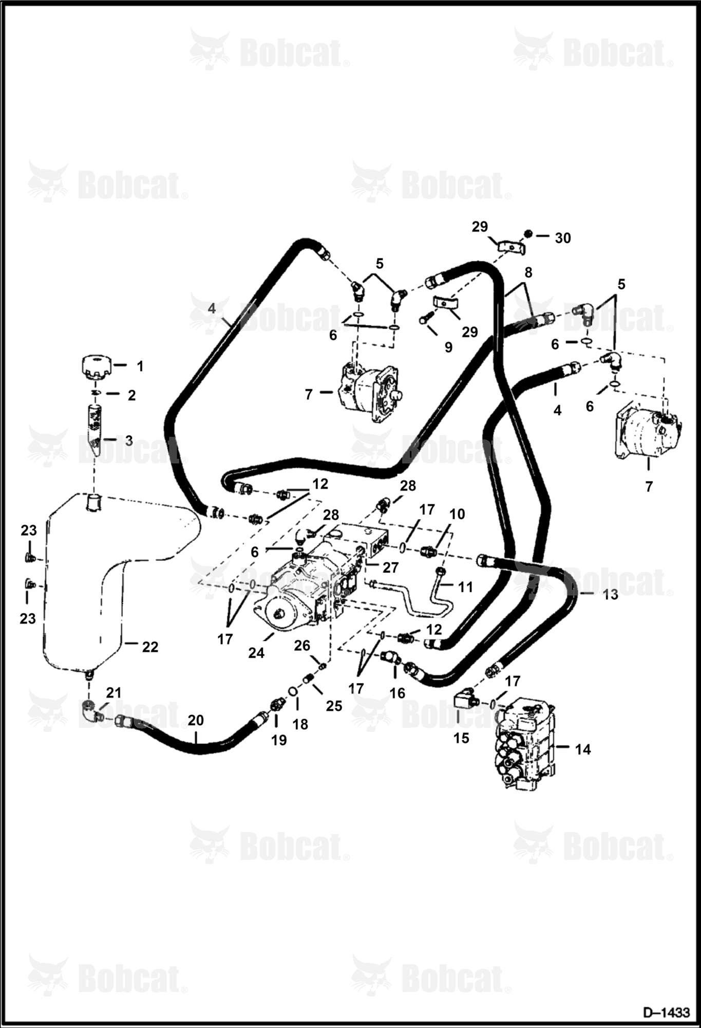 Hydrostatic Circuitry