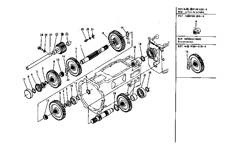Gear Drive System 2