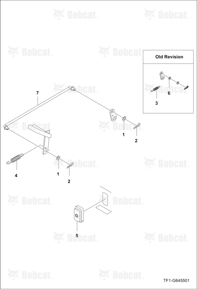 Differential Pedal Group