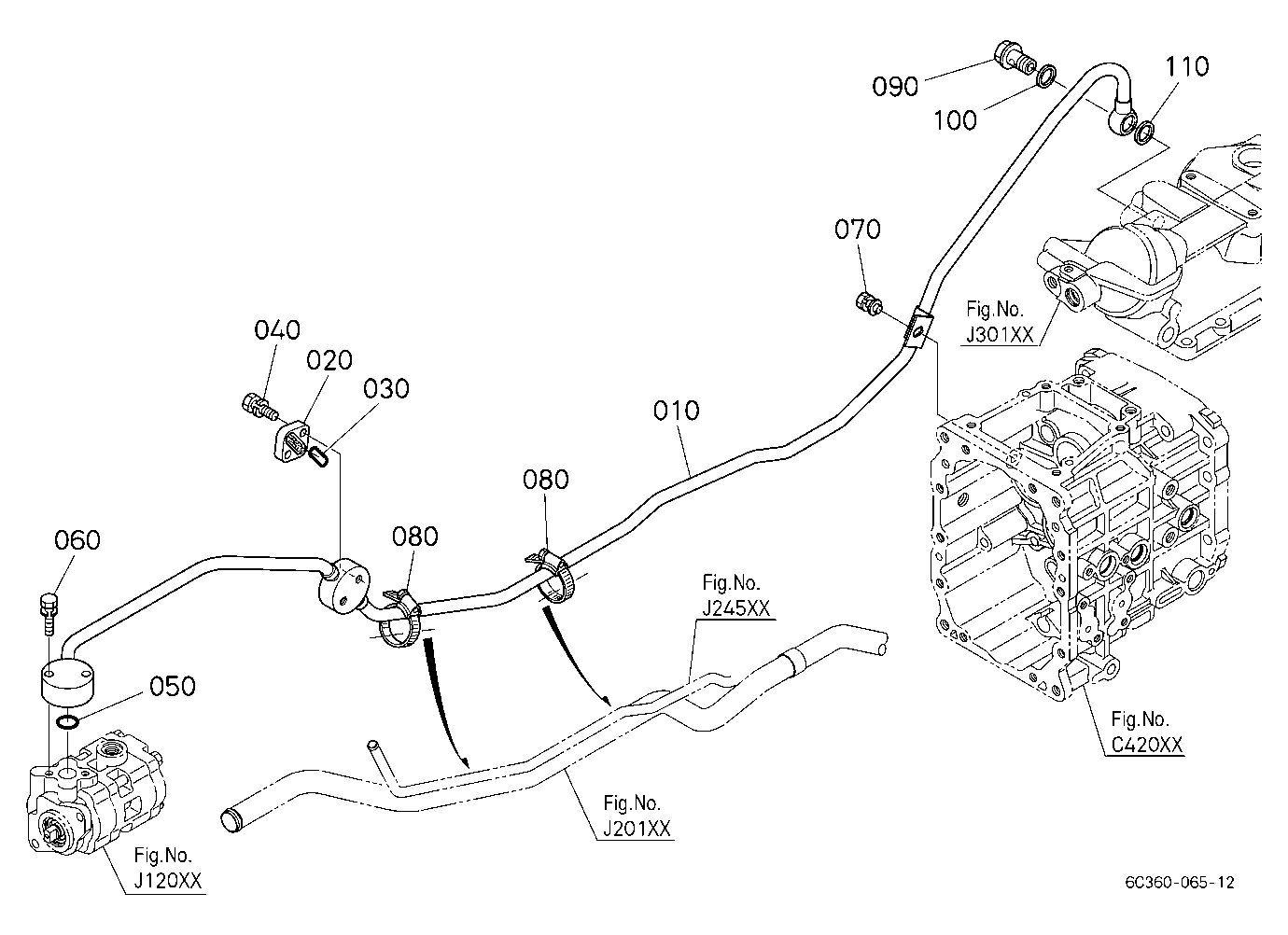 Hydraulic Oil Line (Delivery)