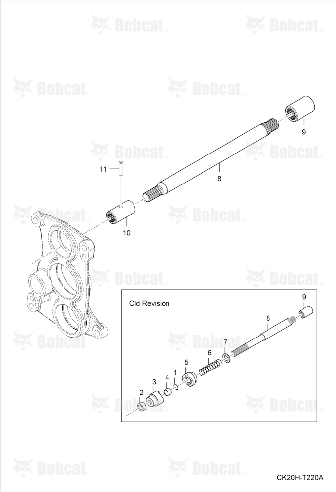 PTO Drive Shaft Group