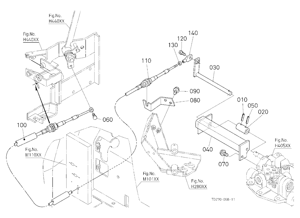 Position Control Link