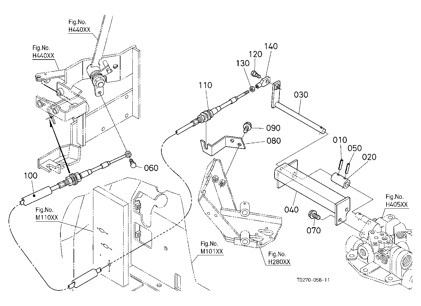 Position Control Link