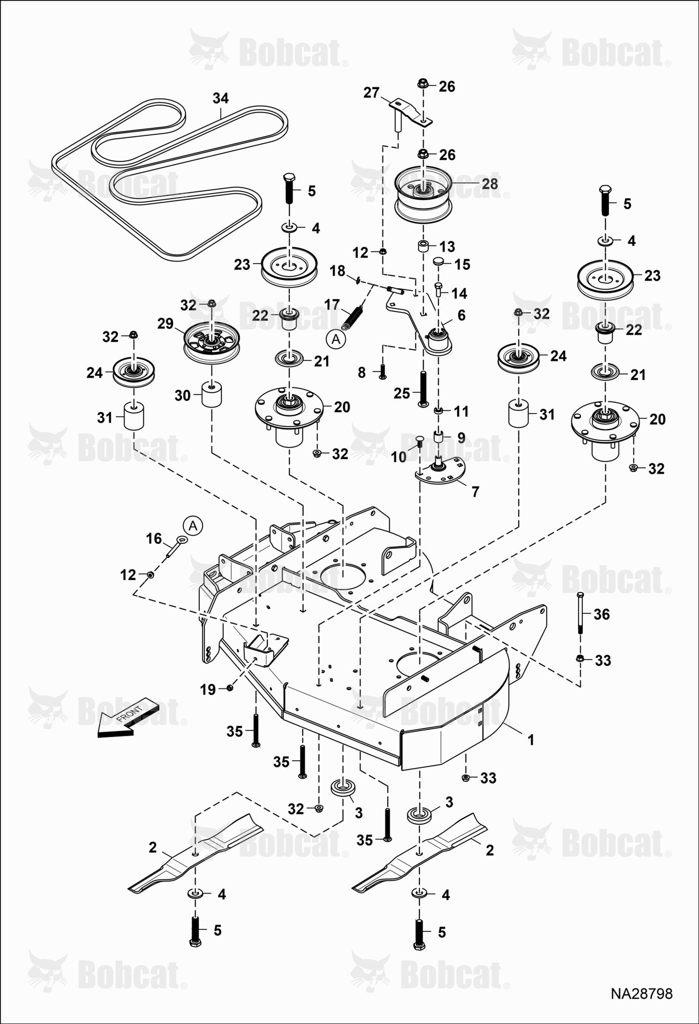 BELTS, PULLEYS, & Blades