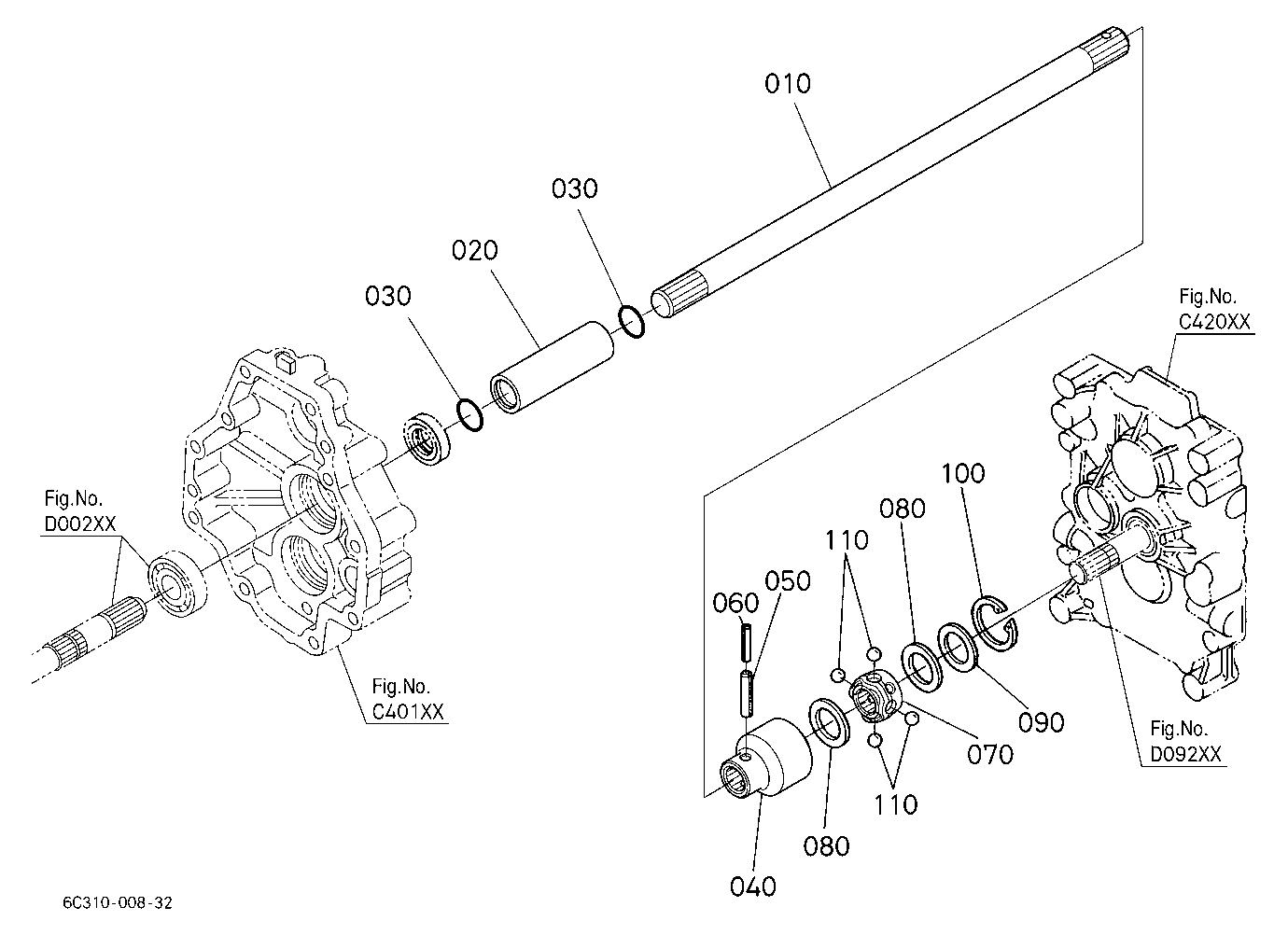 Propeller Shaft