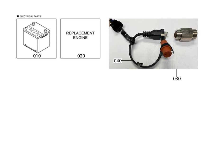 Useful Products