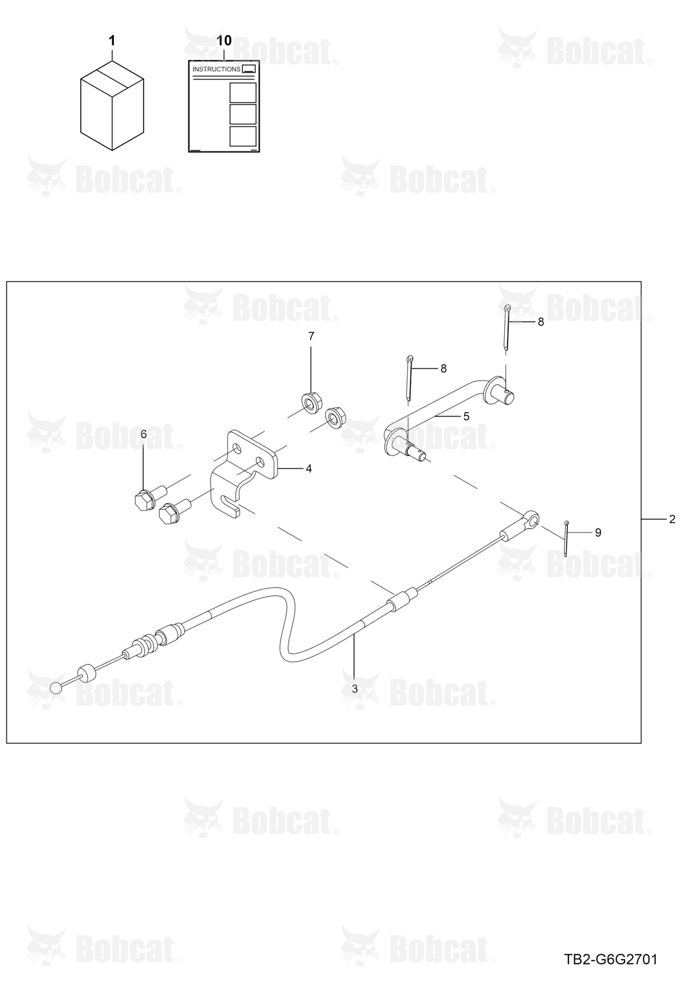 RPM Linked Group