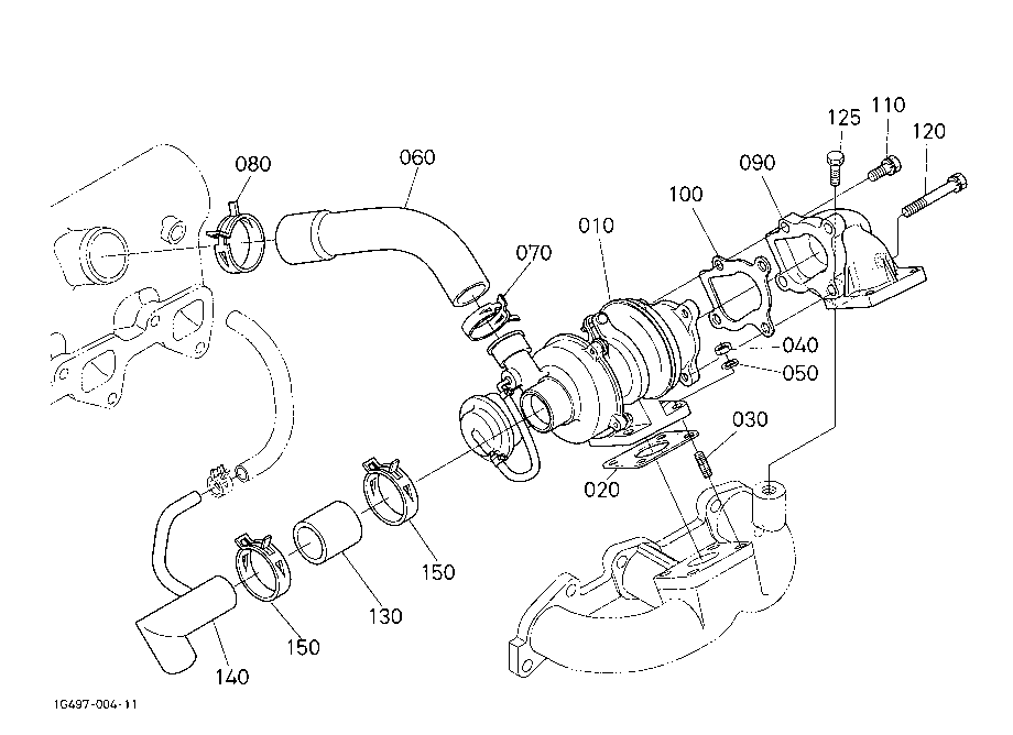 Turbo Charger