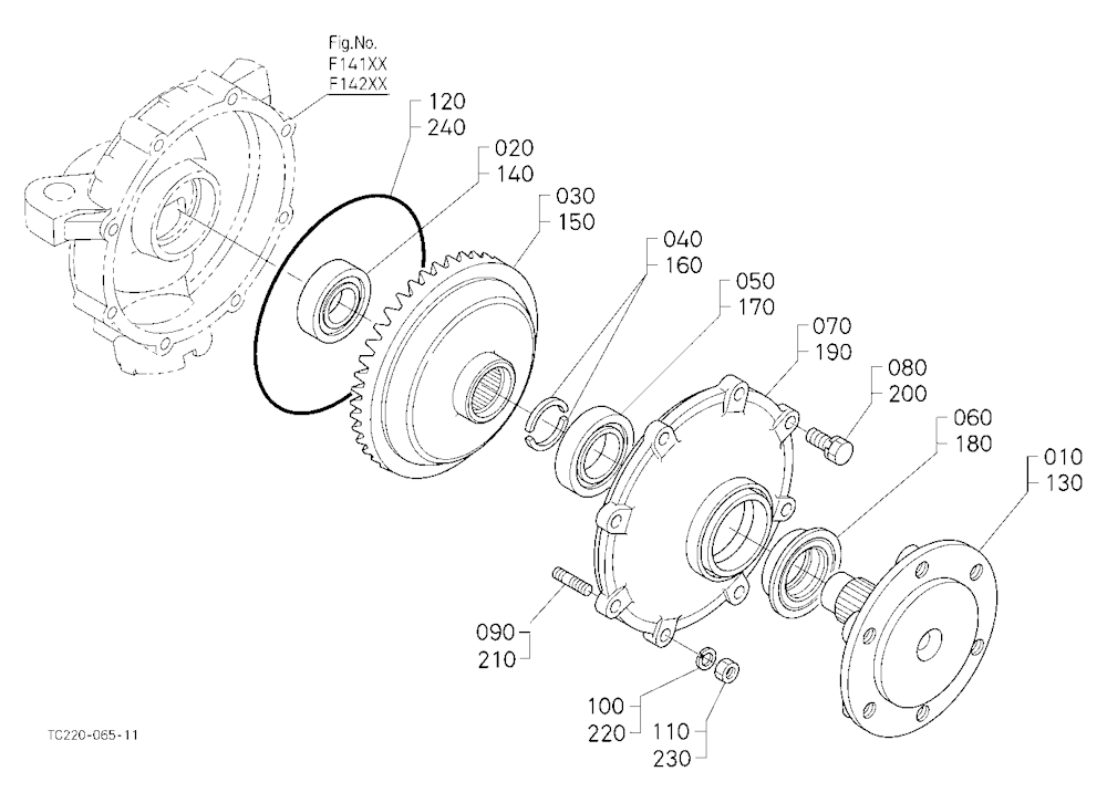 Front Axle