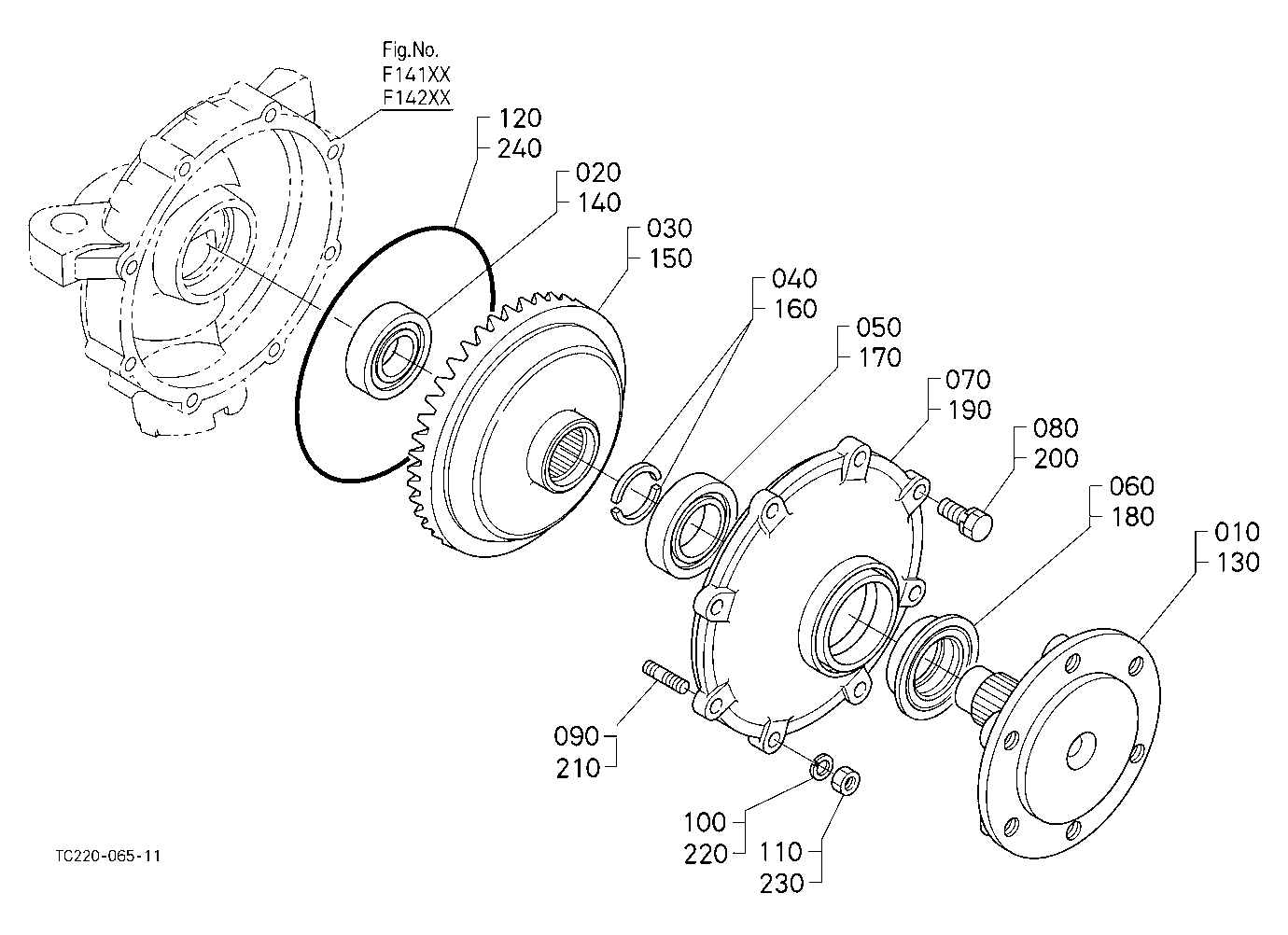 Front Axle