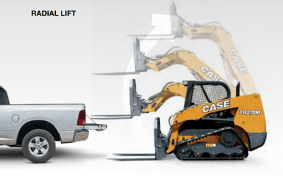 Case Construction Track Loader Radial Lift .png