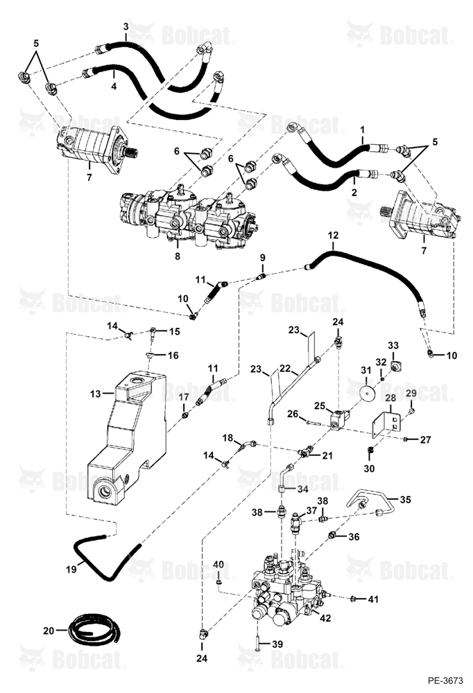 Hydrostatic Circuitry
