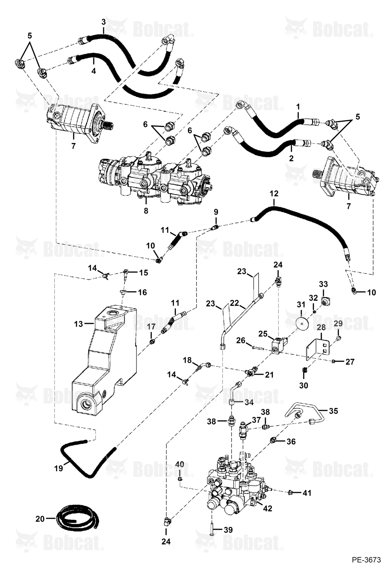 Hydrostatic Circuitry