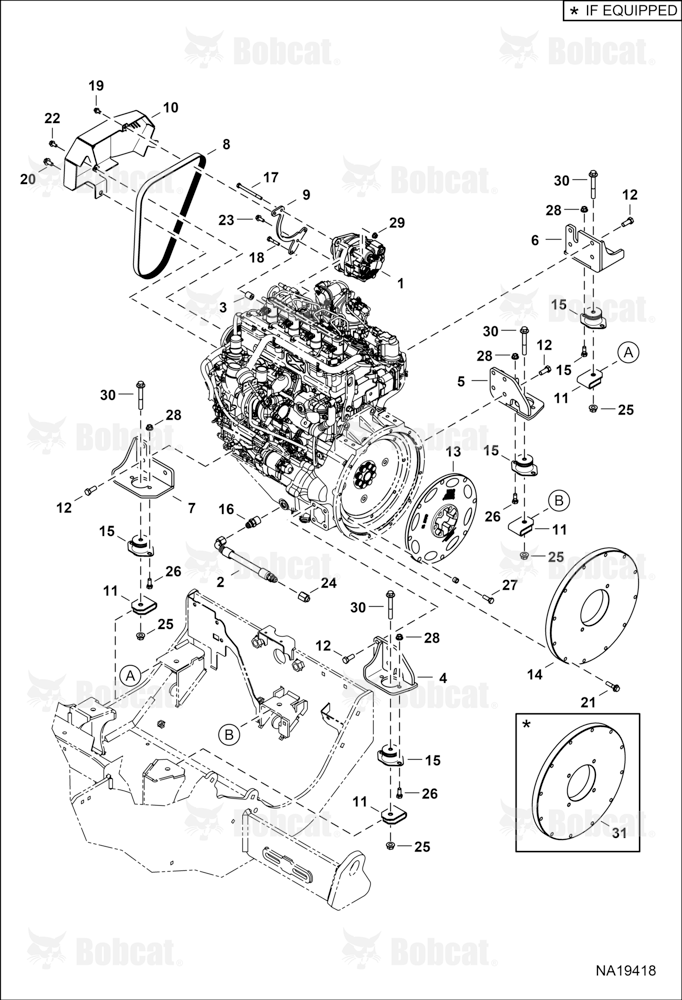 Engine & Attaching Parts (Belt Drive & Mounts)