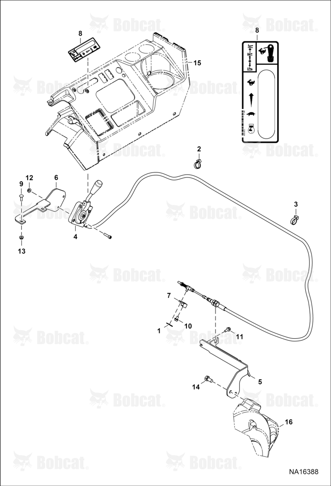 Throttle Control (Manual Control)