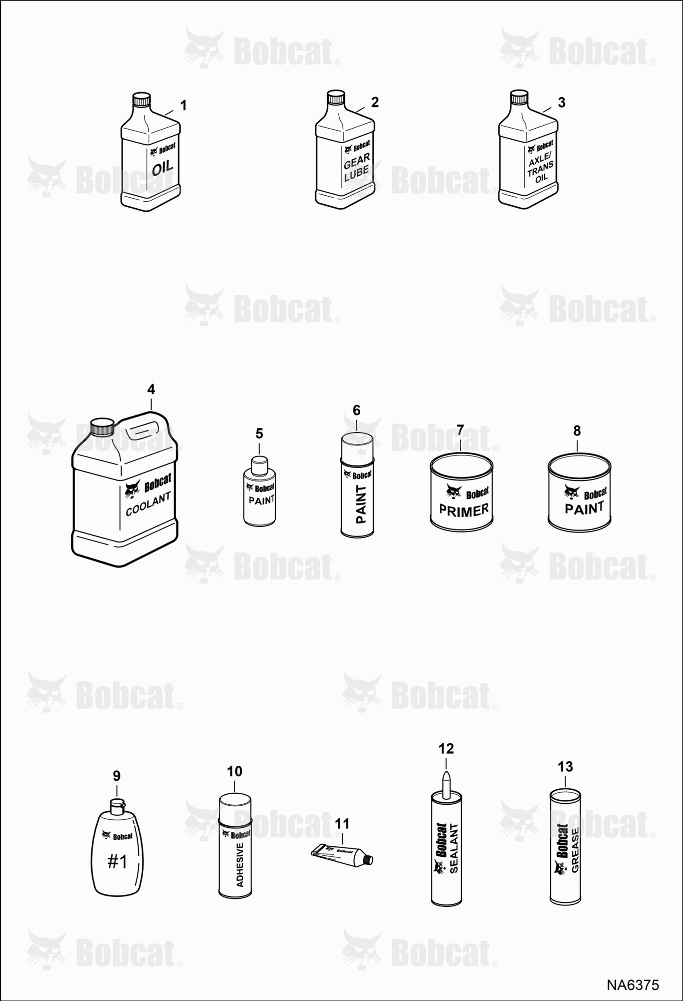Maintenance Items (Bulk Items)