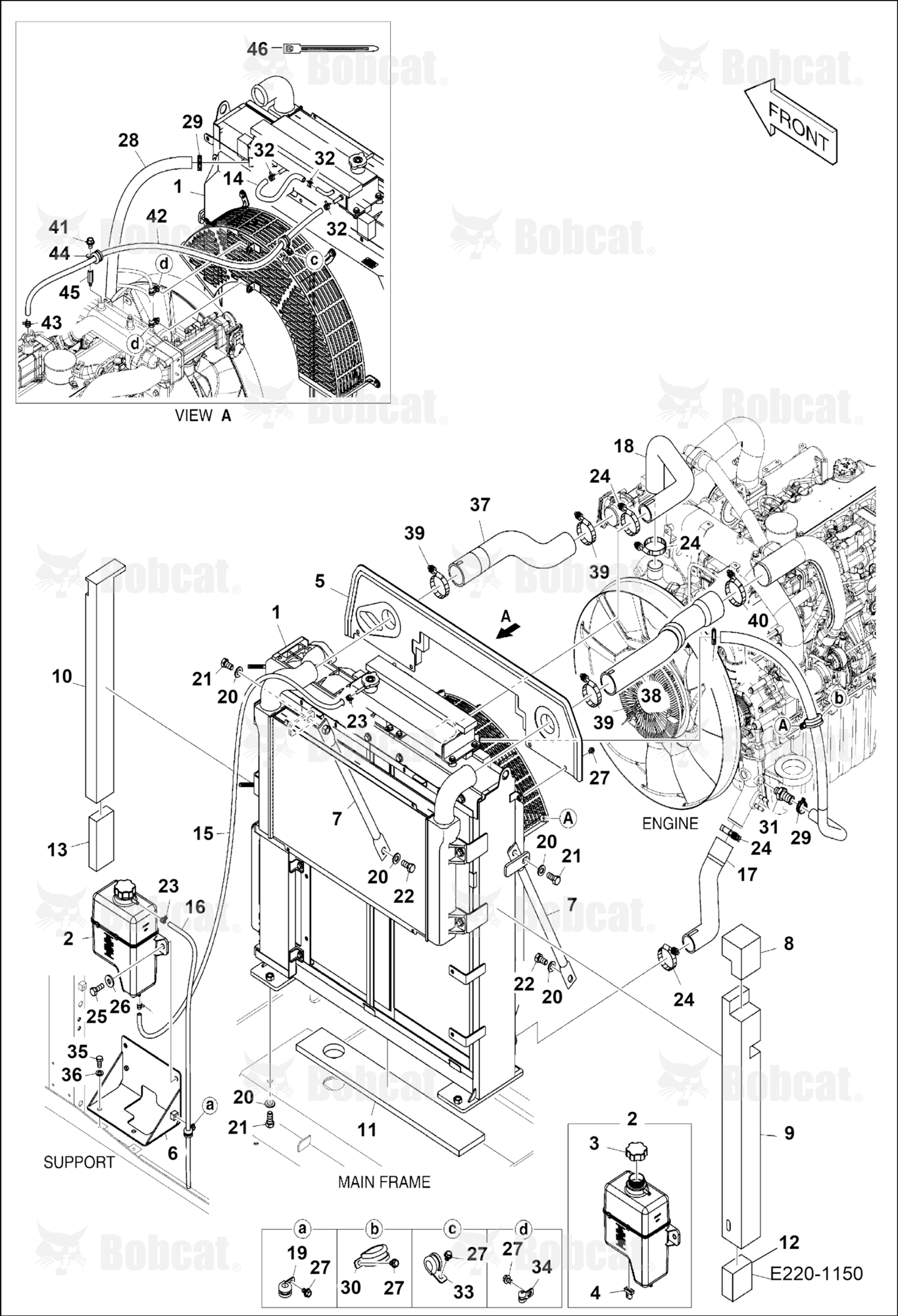 Radiator Mounting