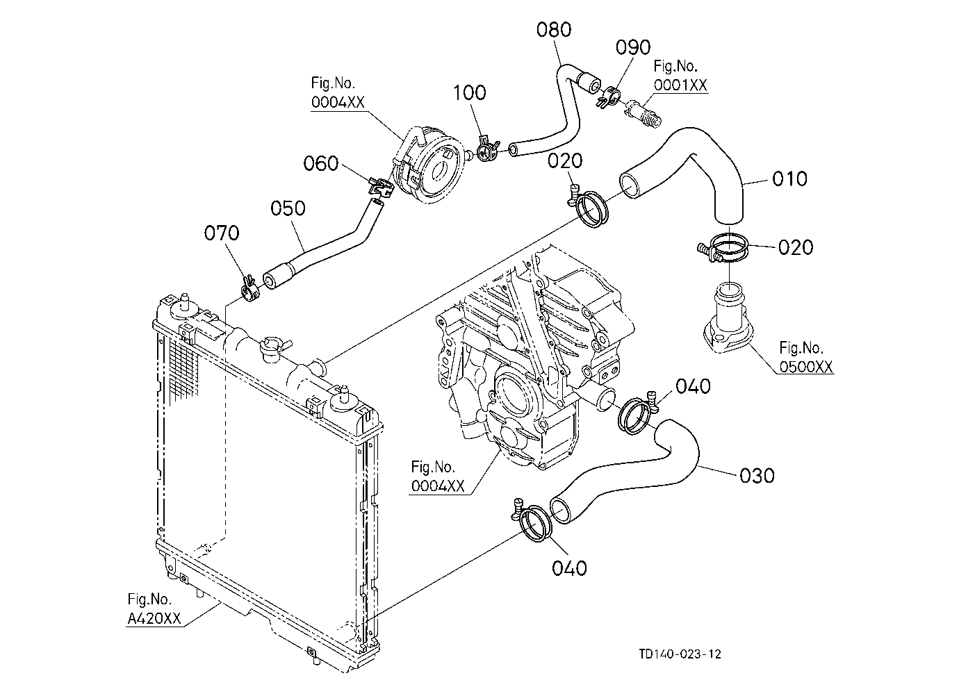 Radiator