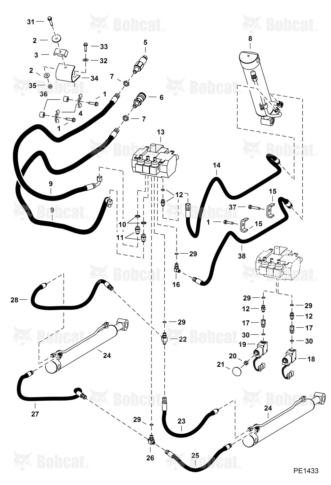 Hydraulic Circuitry (Work Cylinders)