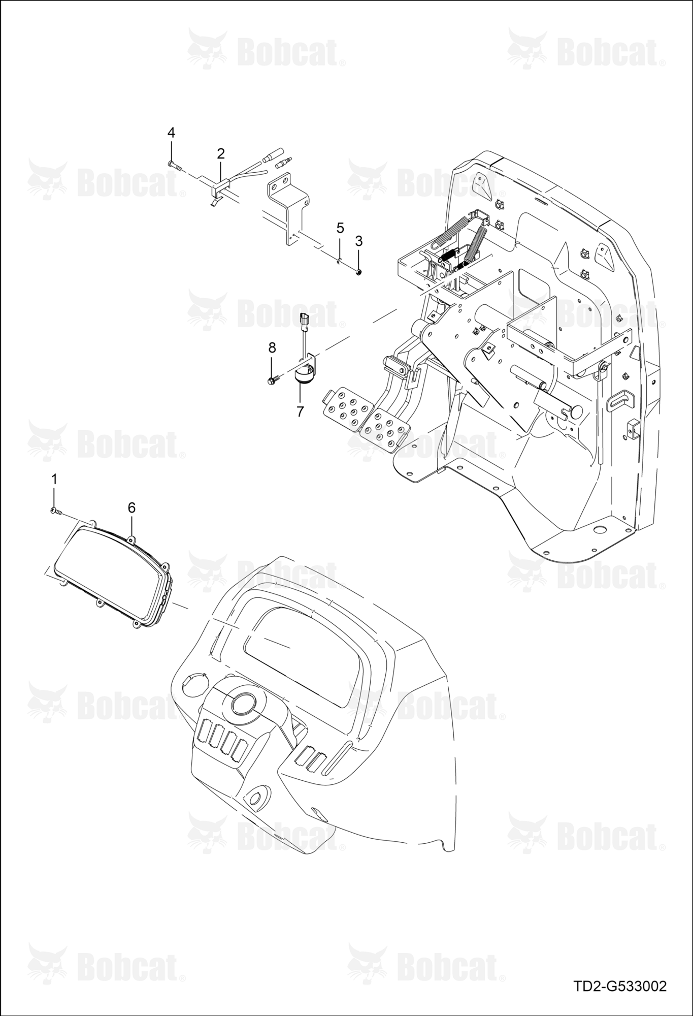 Display Control Group