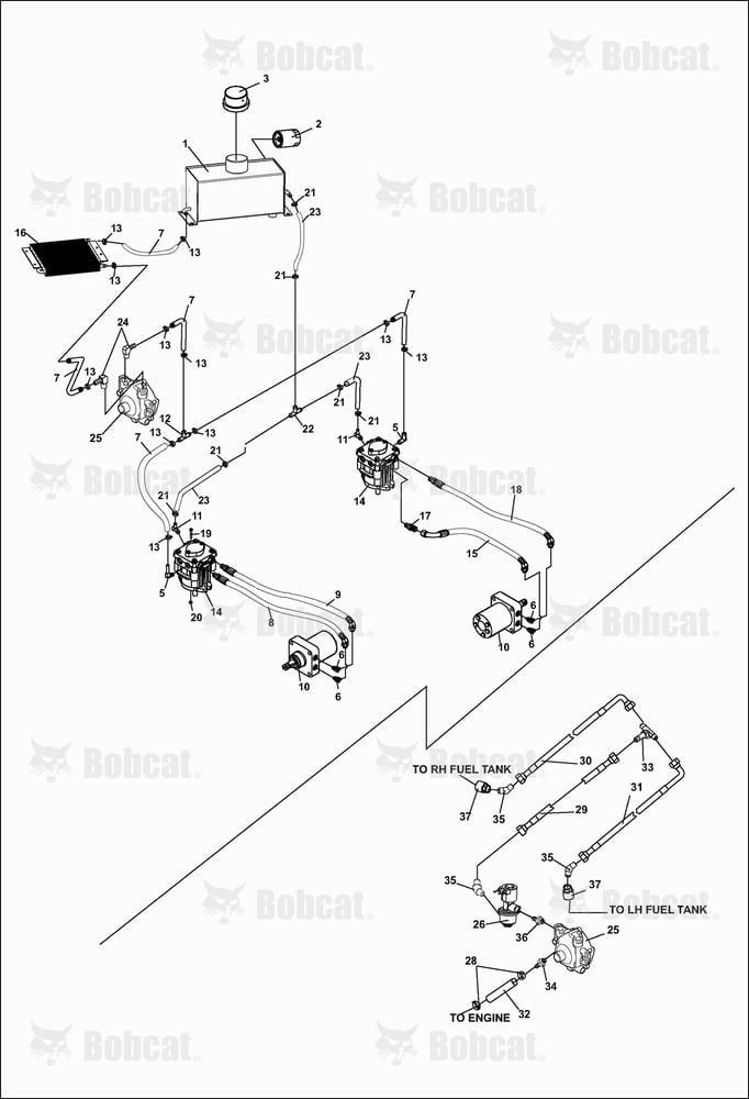 Fuel Ines / Hydraulics