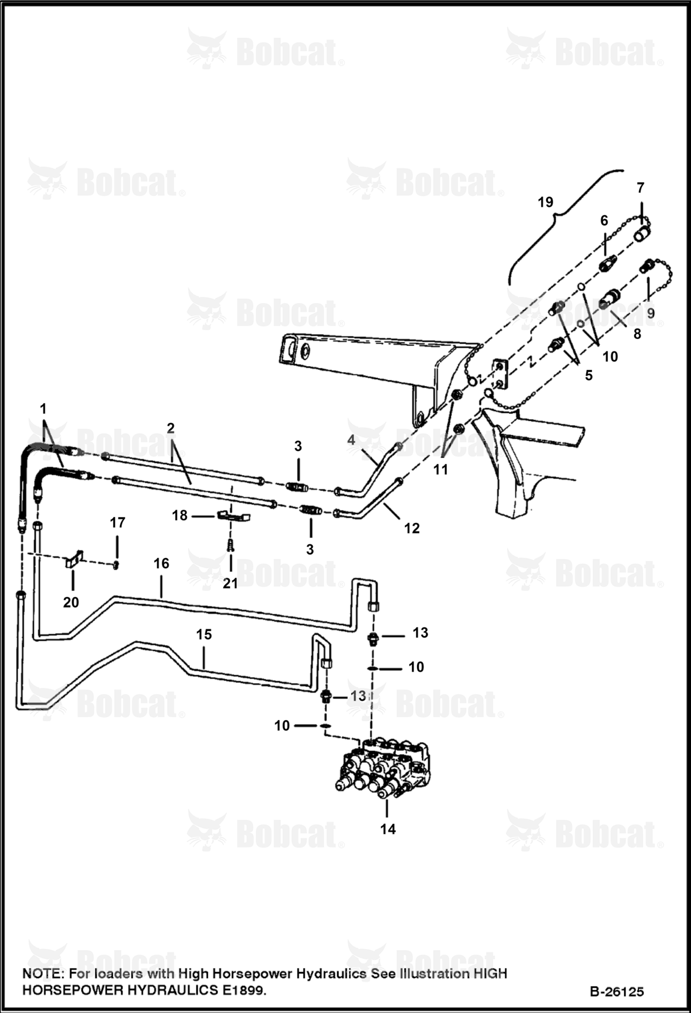 Auxiliary Hydraulics