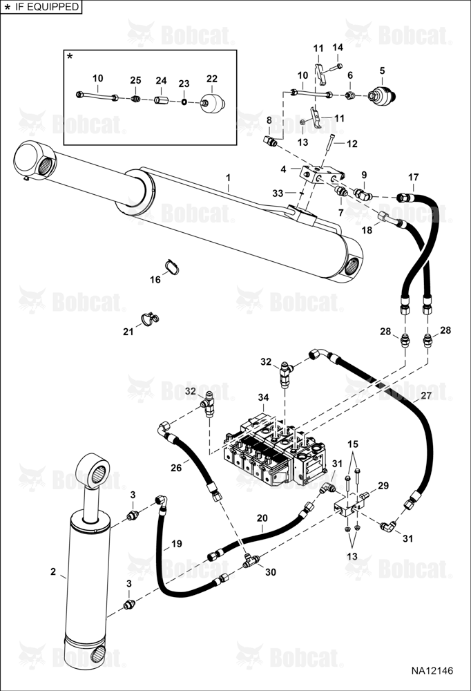 Hydraulic Circuitry (Lift & Self-Leveling)