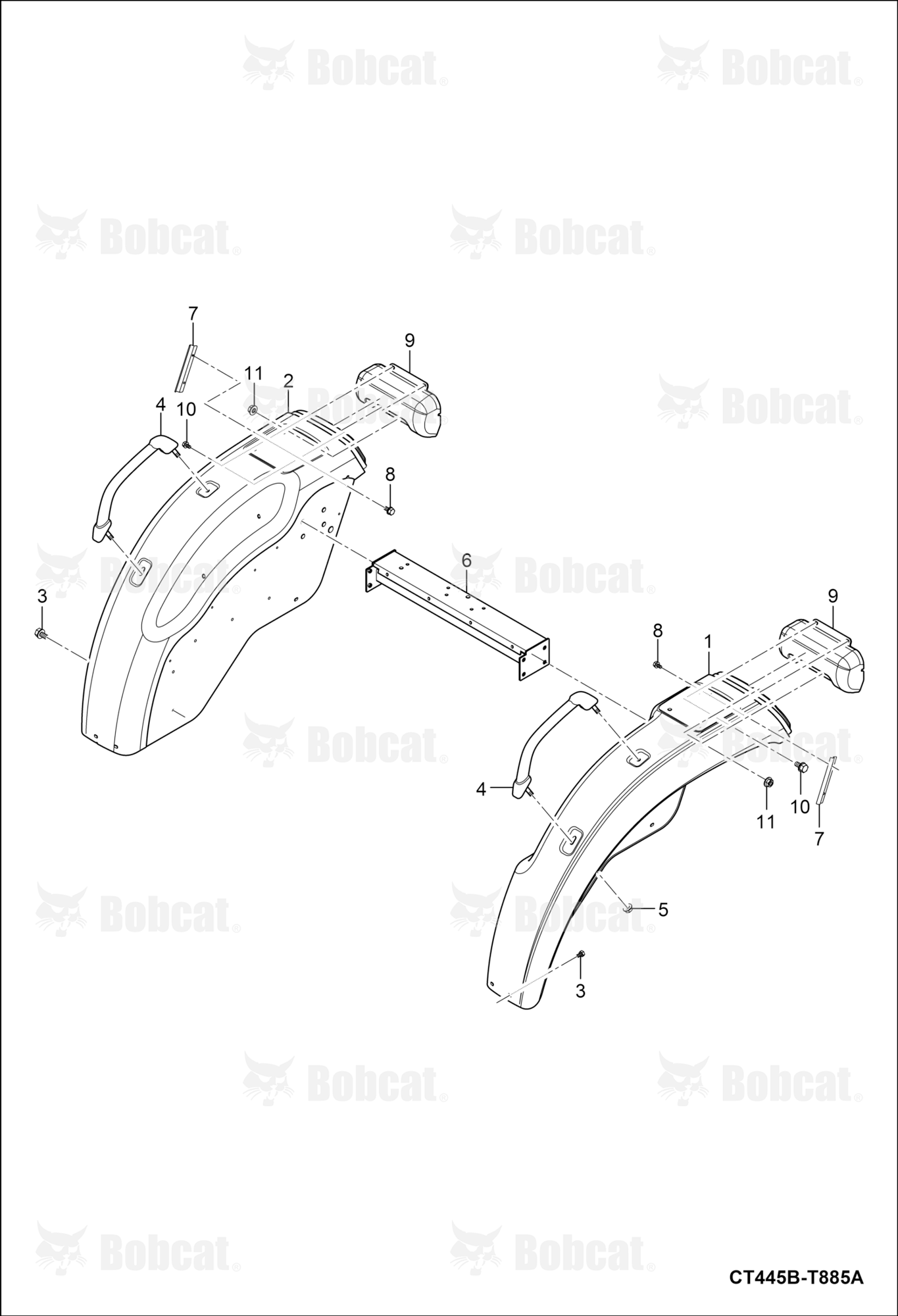 Fender Group