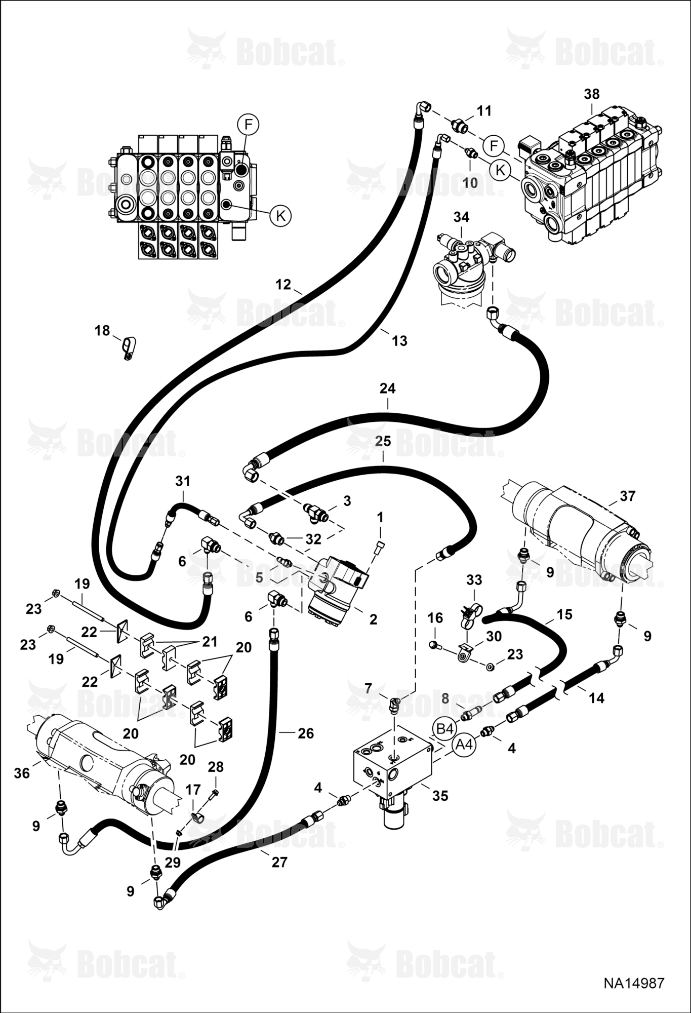 Hydraulic Circuitry (Steering)