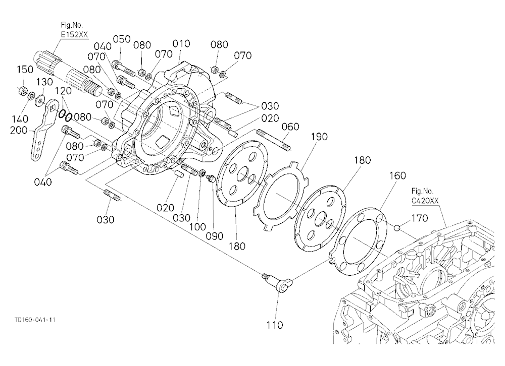 Brake Rh