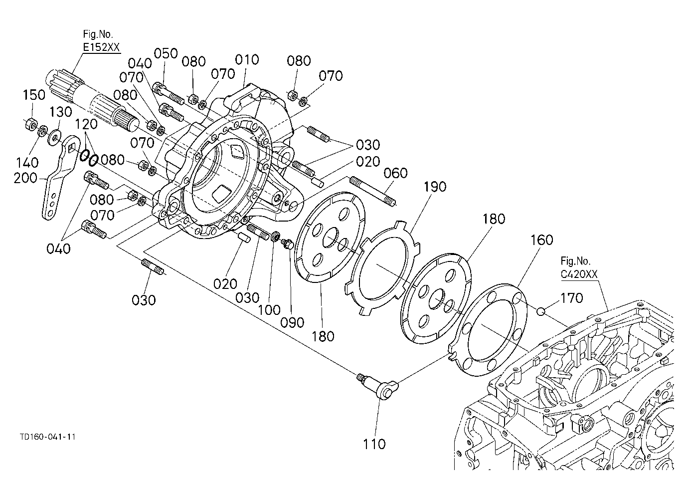 Brake Rh