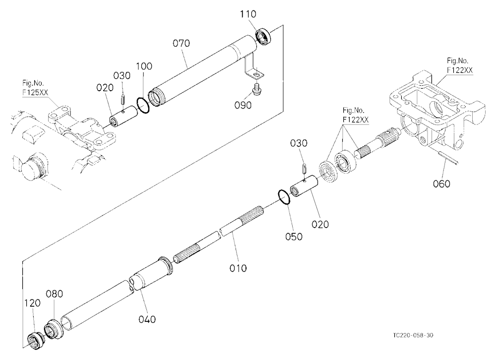 Propeller Shaft