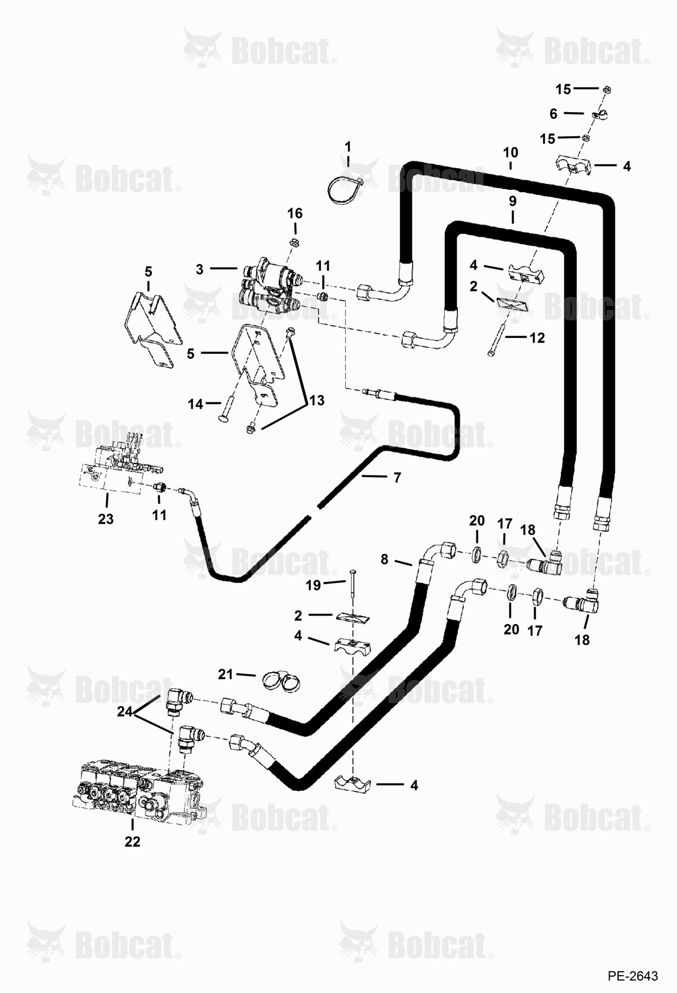 Auxiliary Hydraulics